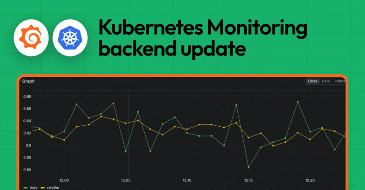 Kubernetes Monitoring backend 2.2: better cluster observability through new alert and recording rules