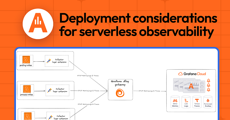 AWS Lambda, OpenTelemetry, and Grafana Cloud: a guide to serverless observability considerations