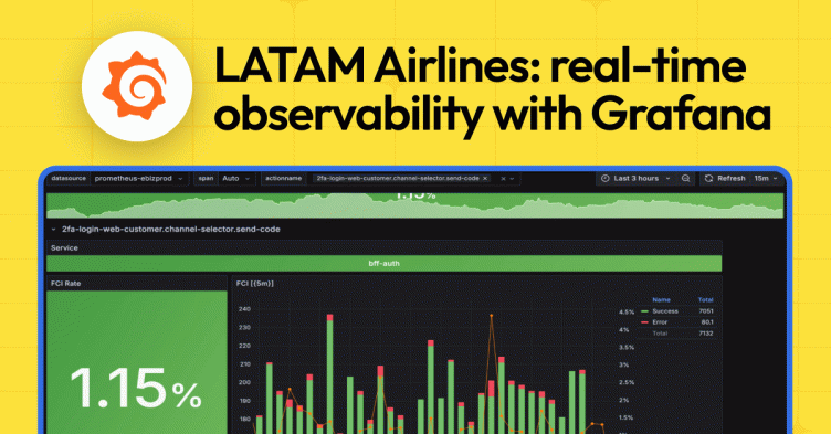 How LATAM Airlines uses Grafana Cloud for real-time observability that improves customers' experiences