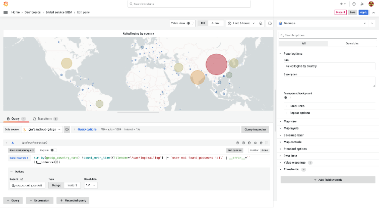 Protect PII and add geolocation data: Monitoring legacy systems with Grafana