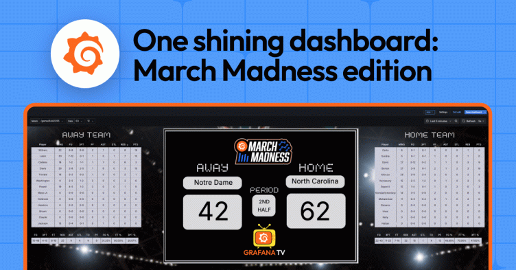 How to build the ultimate March Madness dashboard in Grafana