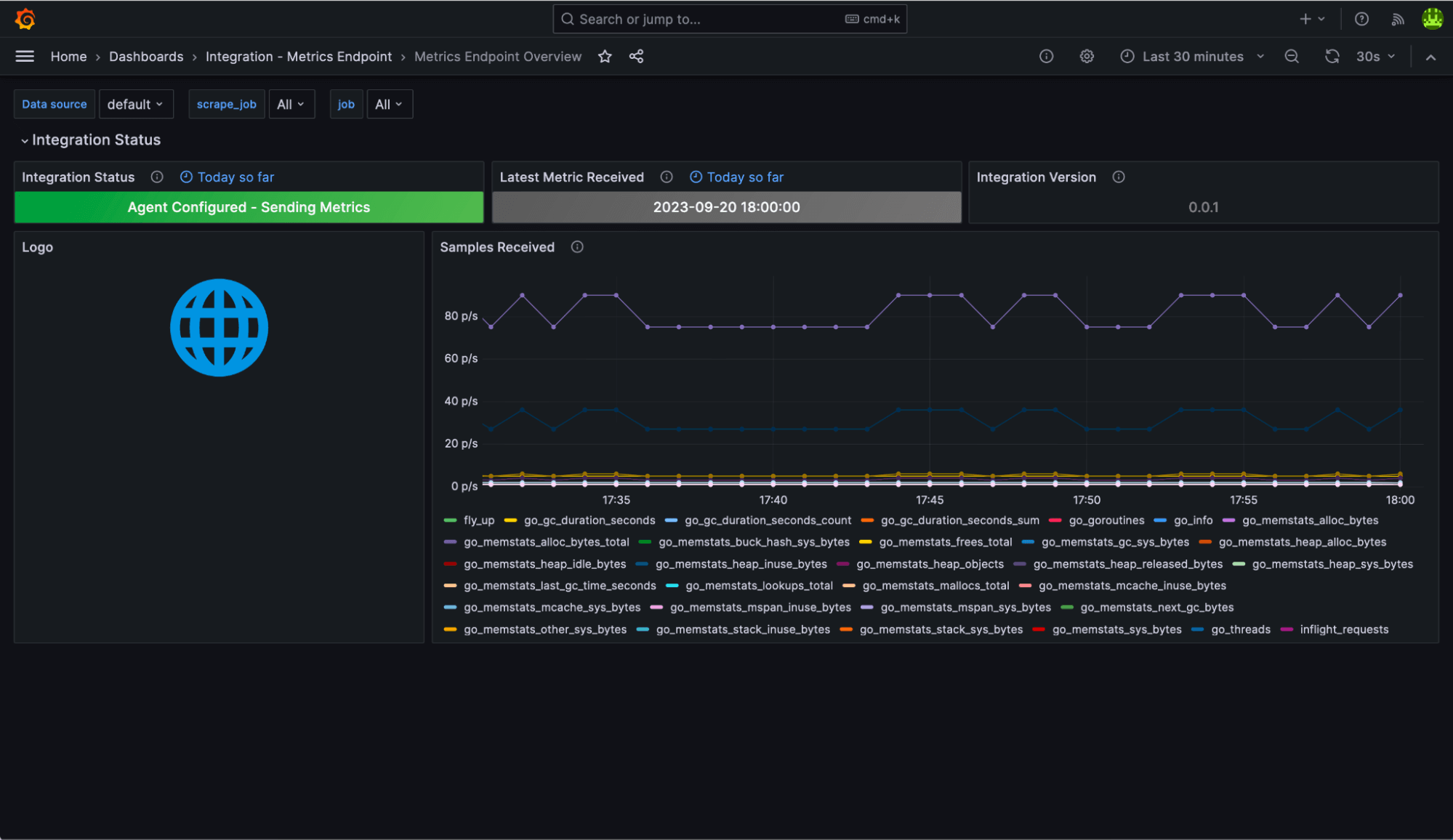 A screenshot shows the prebuilt Metrics Endpoint dashboard in Grafana Cloud.