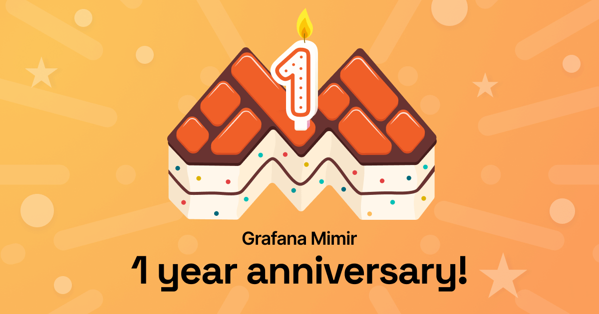 A year in Mimir: Massive scale, new metrics formats, increased adoption