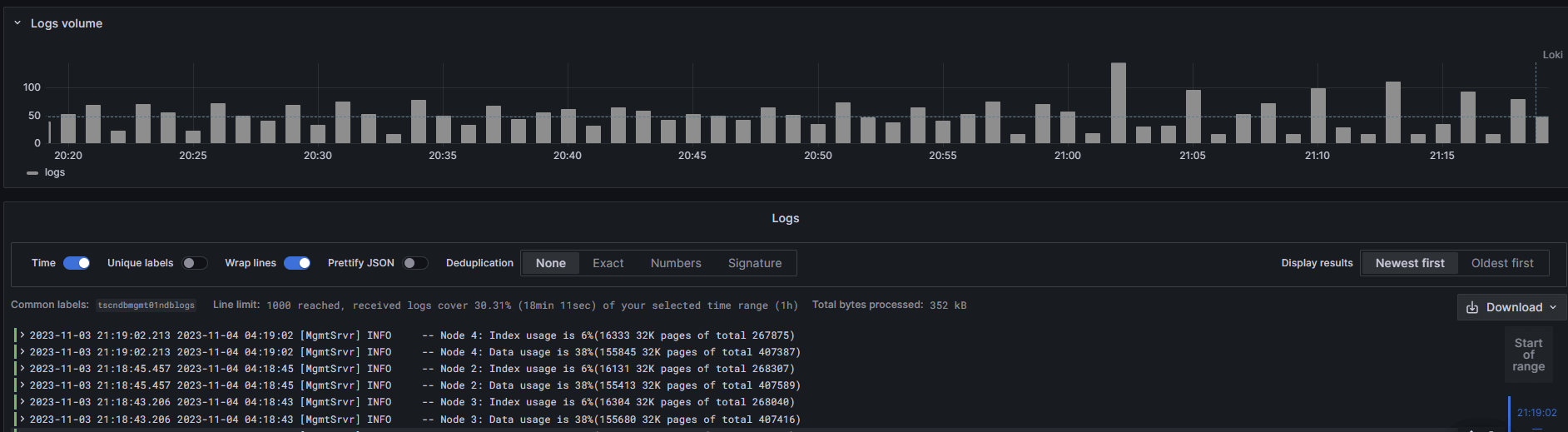 A screenshot of logs volume. 