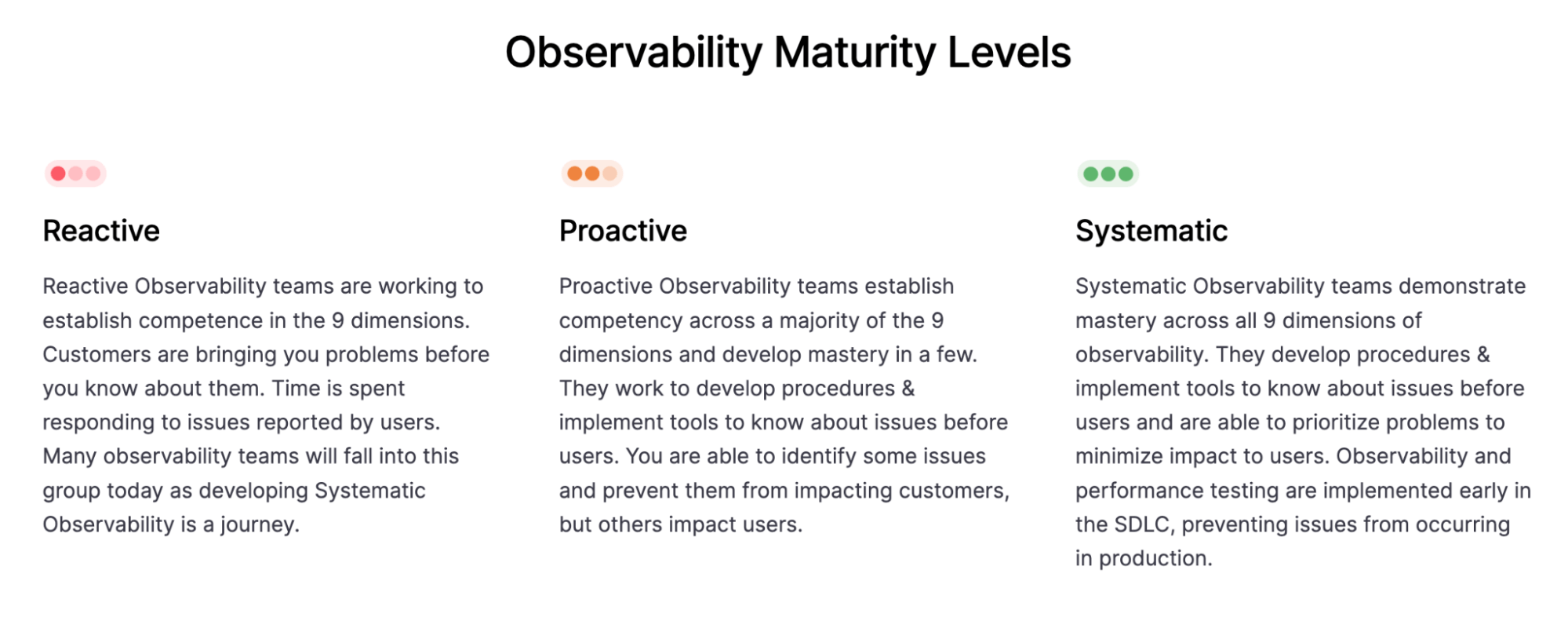 Navigating the Observability Landscape: Highlights From Grafana Labs ...