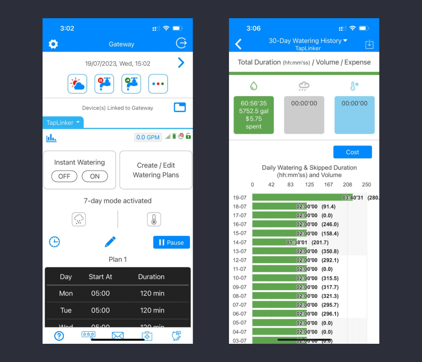 Side-by-side screenshots LinkTap data displayed on my phone.