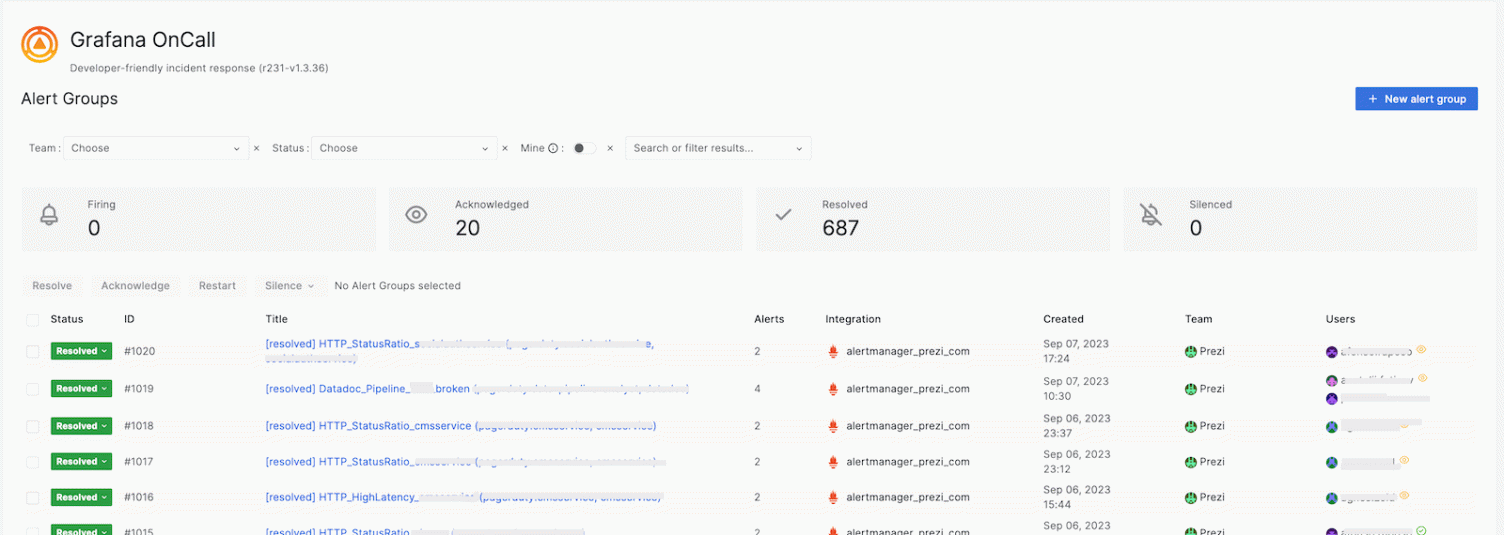 Inside Prezi's costsaving switch to Grafana Alerting, Grafana OnCall