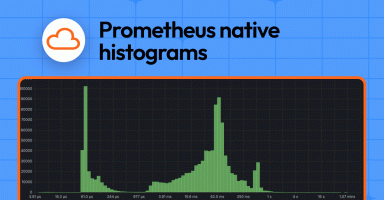 Monitor Kubernetes cluster performance with the Prometheus operator