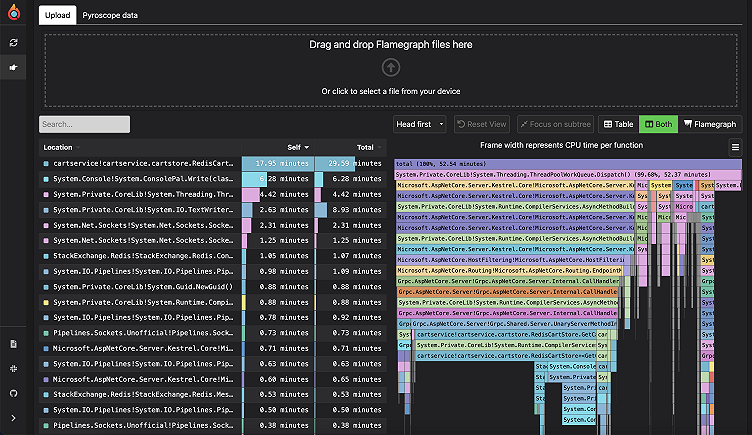 Ad hoc profiling mode with Pyroscope
