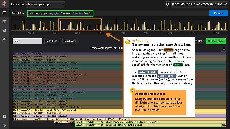 Profiling in Python with Pyroscope's Pip Package