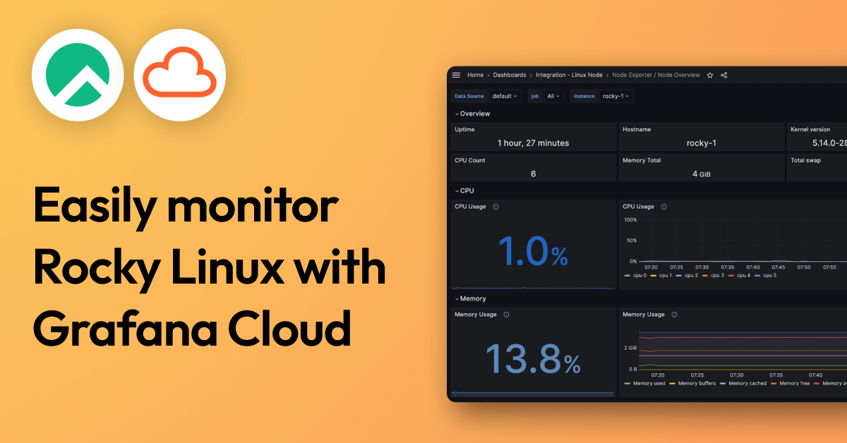 Easily monitor your Rocky Linux server using the Linux integration for Grafana Cloud