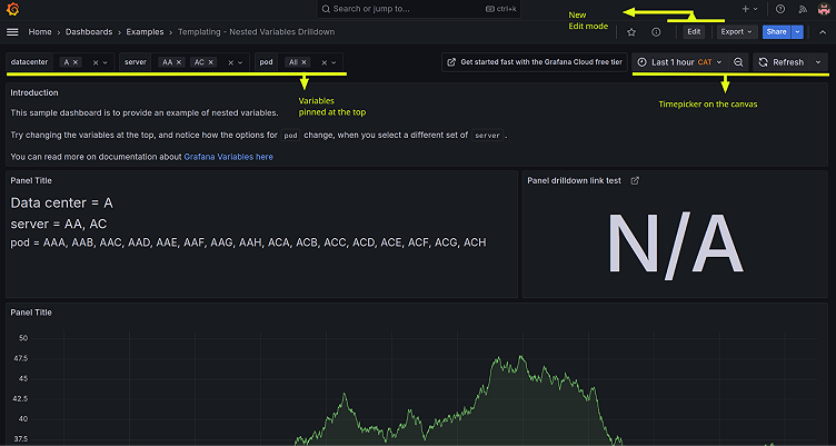 Grafana dashboards are now powered by Scenes: big changes, same UI
