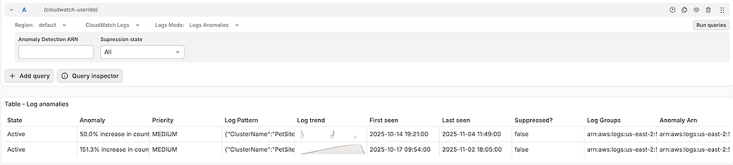 CloudWatch Logs Anomaly Detection and Pattern Analysis | Grafana Labs
