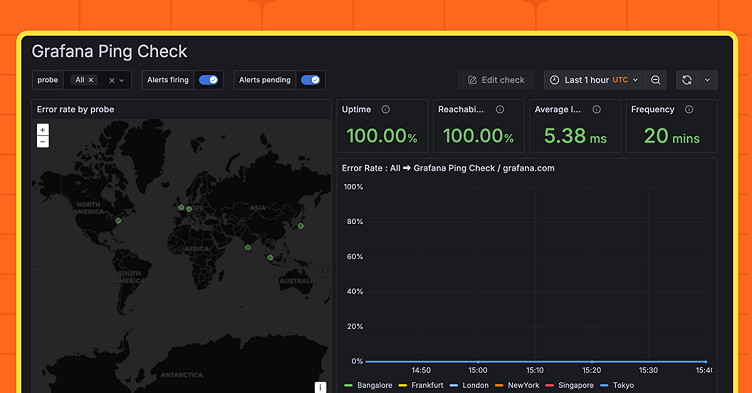How to perform a ping check with Grafana Cloud Synthetic Monitoring