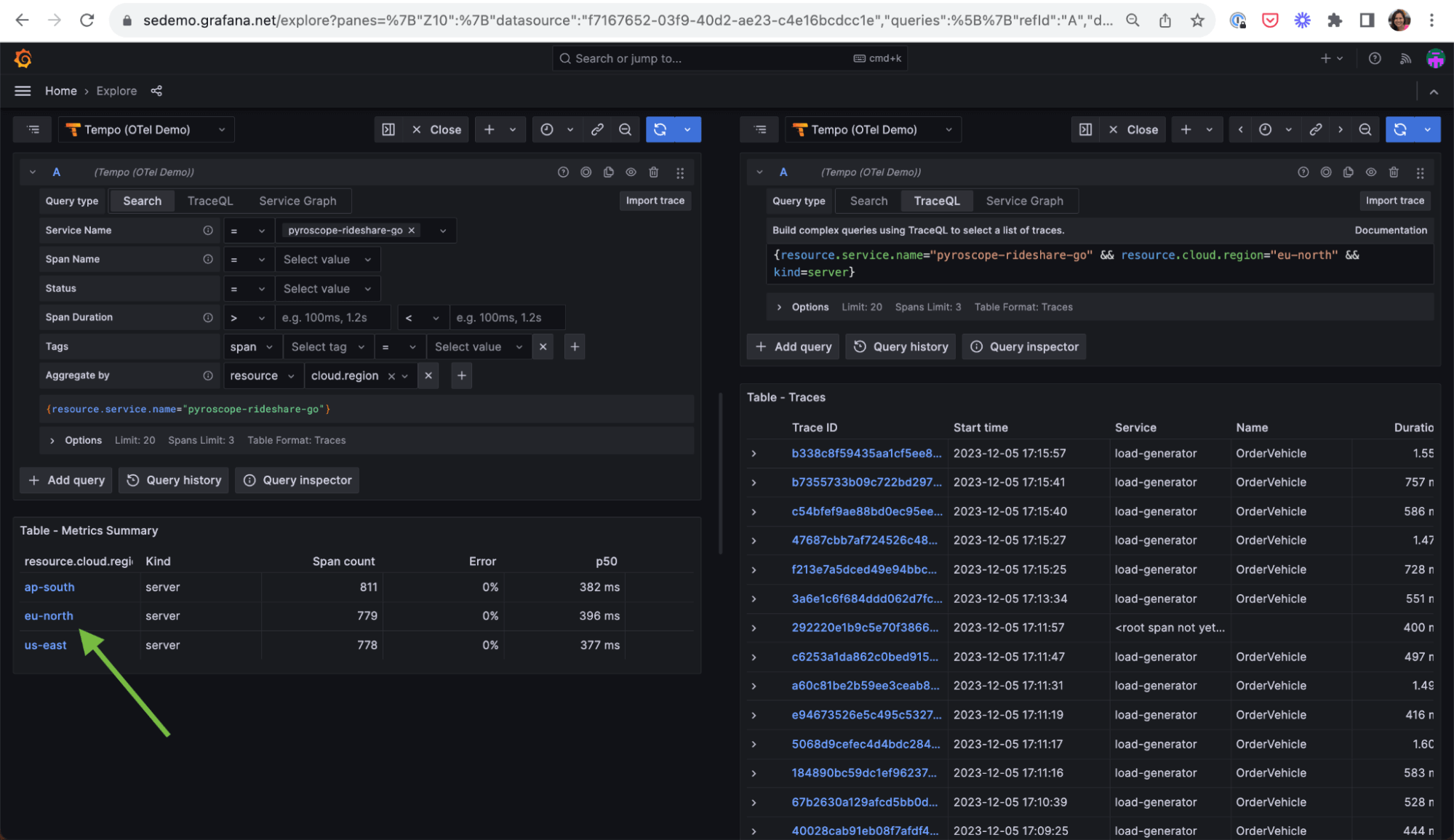 A metrics summary view from an ad hoc query in Grafana Tempo, shown in a Grafana dashboard, with eu-north split screen