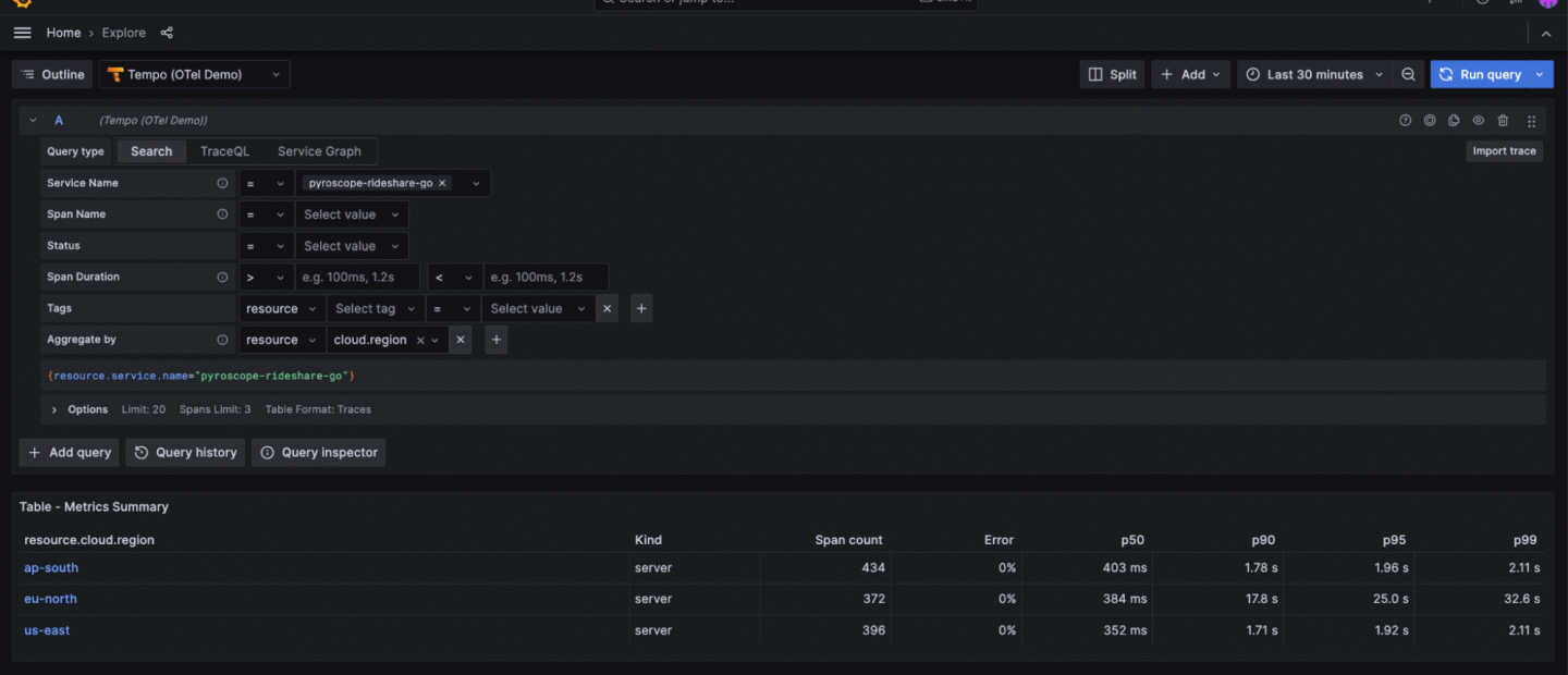 Grafana Labs blog | Grafana Labs