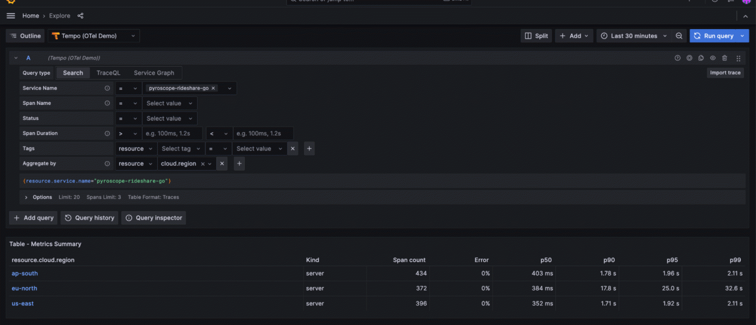 Traces to metrics: Perform ad hoc queries in Grafana Tempo