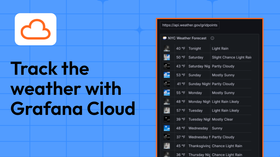 How to monitor your local weather with Grafana | Grafana Labs