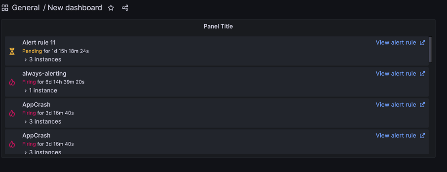 Access an alert rule from a dashboard or a panel Access an alert rule from a dashboard or a panel
