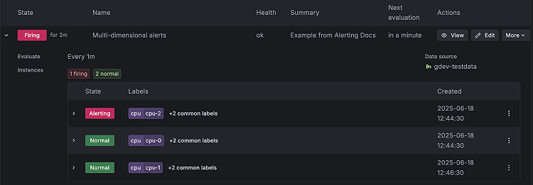 Alert rule state and health | Grafana documentation