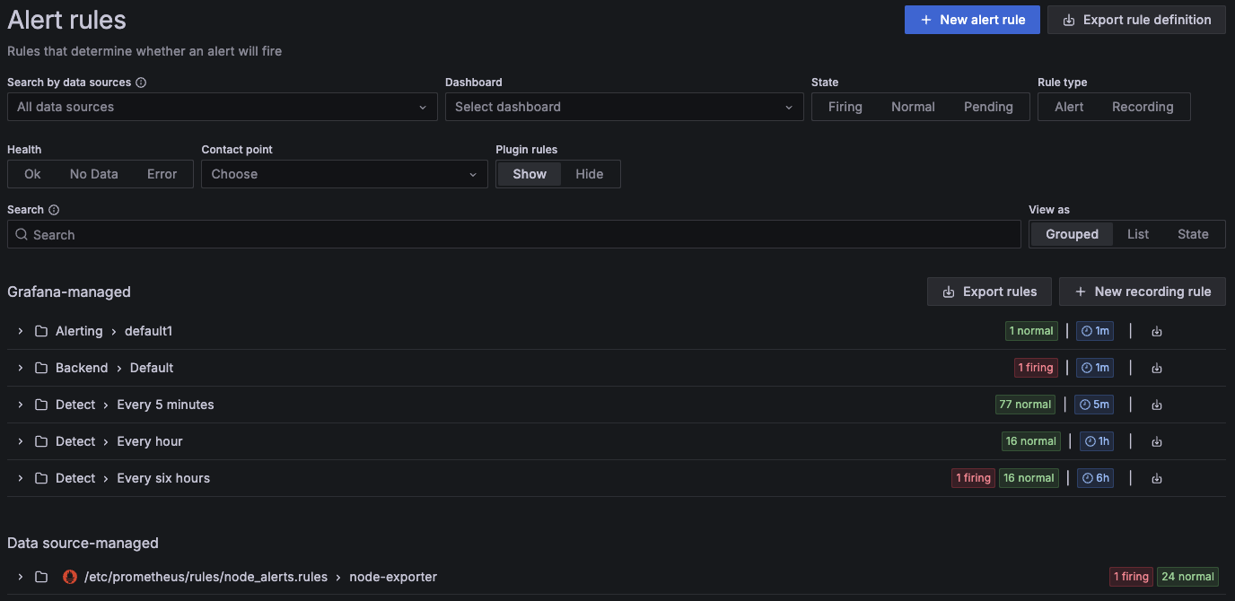 View alert rules | Grafana Cloud documentation