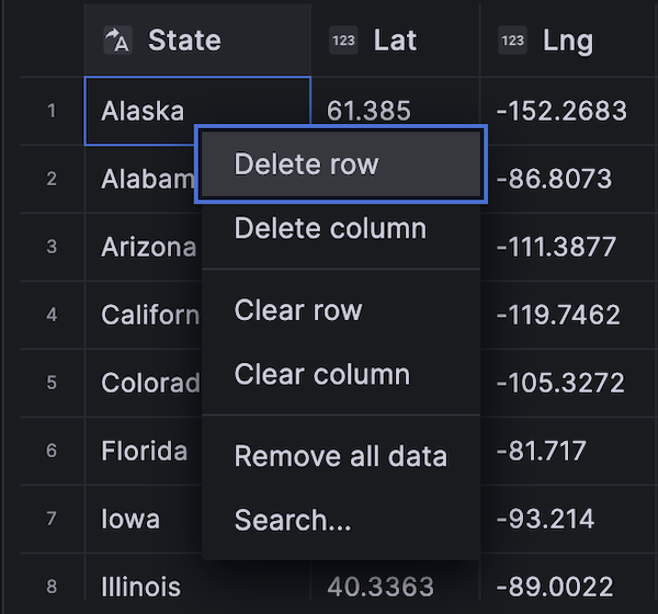 Datagrid Grafana documentation