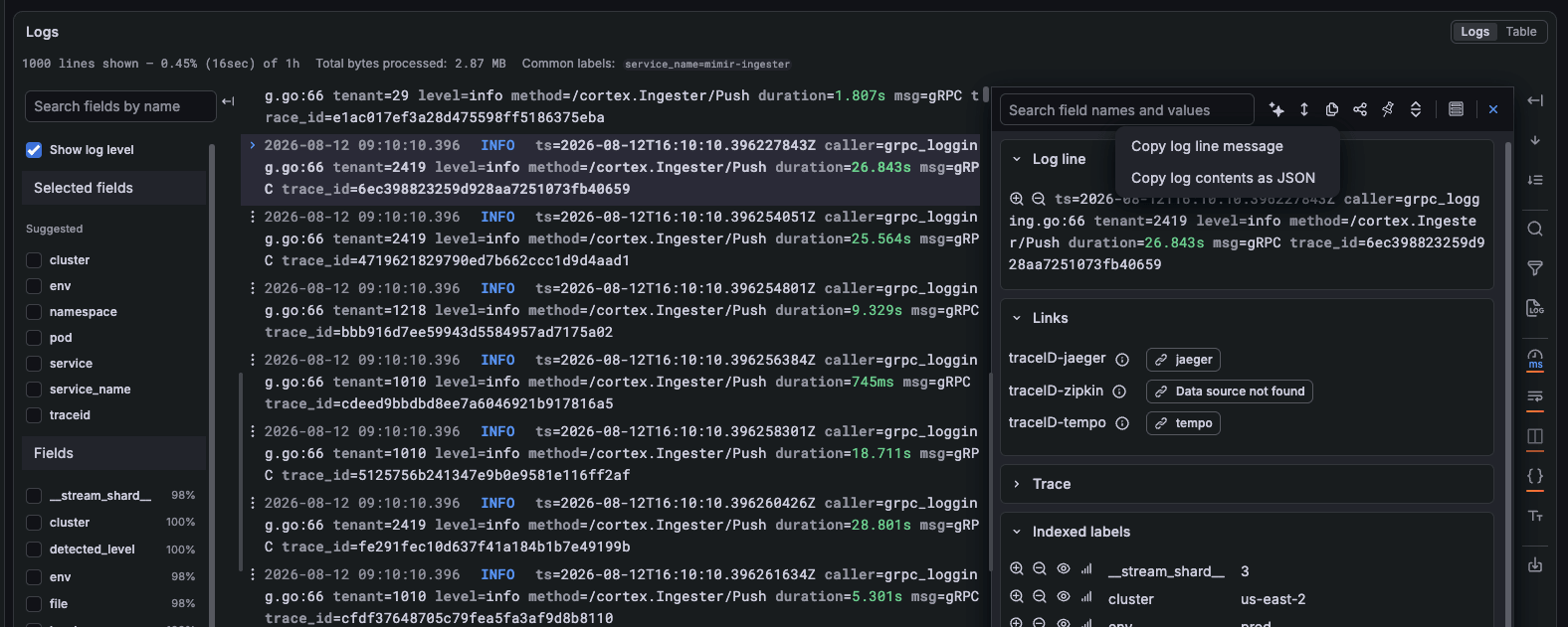 Log details in sidebar mode The log details sidebar next to the log list, with the copy menu open and collapsible sections for the log line, links to tracing data sources, a trace, and indexed labels