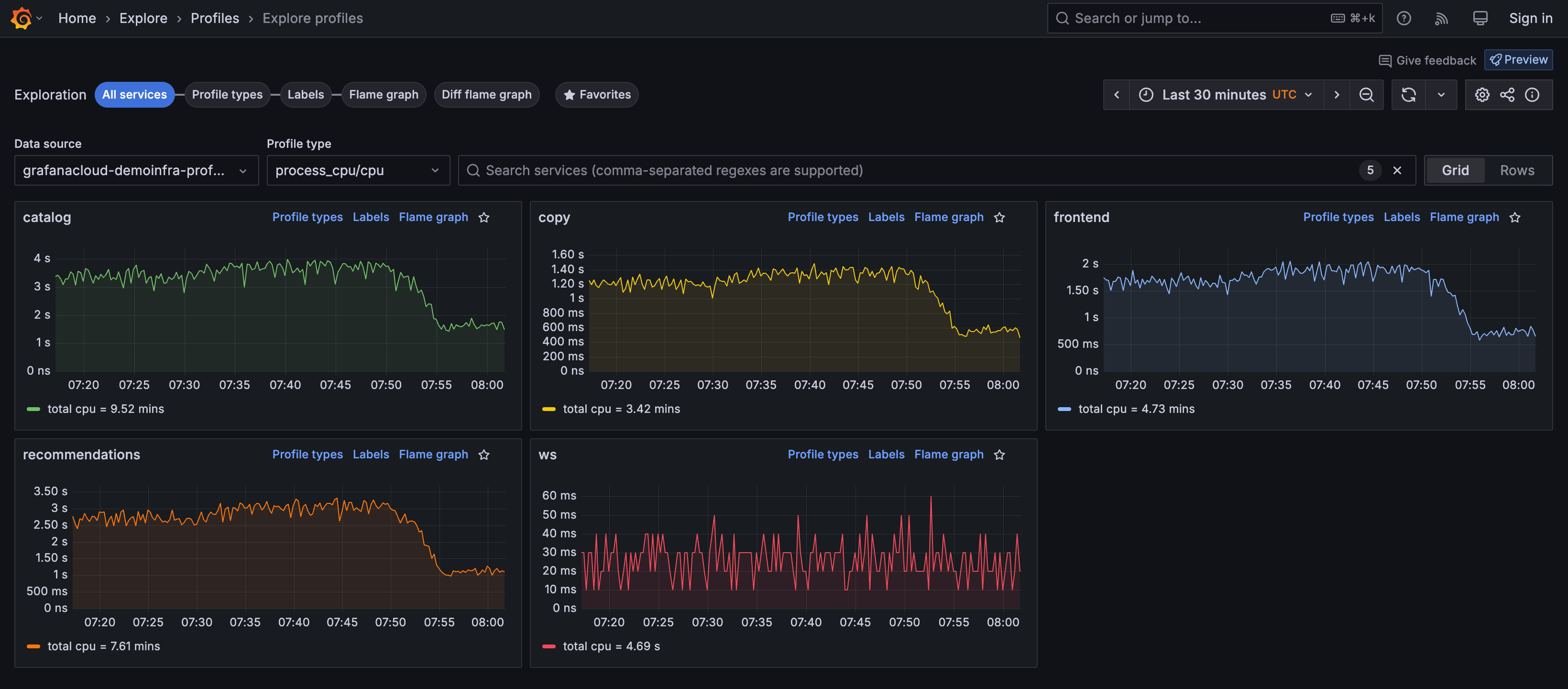 Grafana Profiles Drilldown main screen