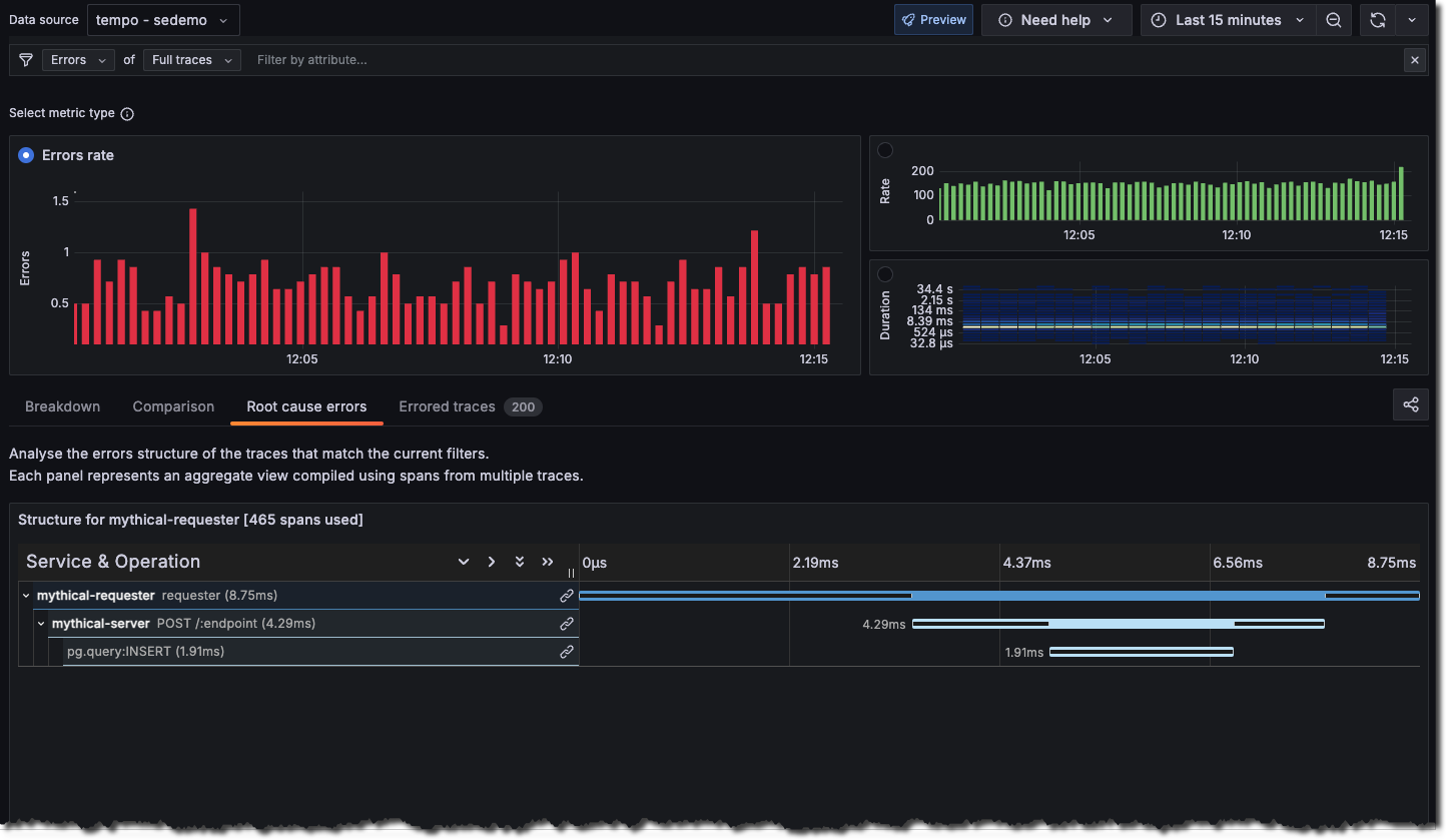 Link to span data from Root cause errors