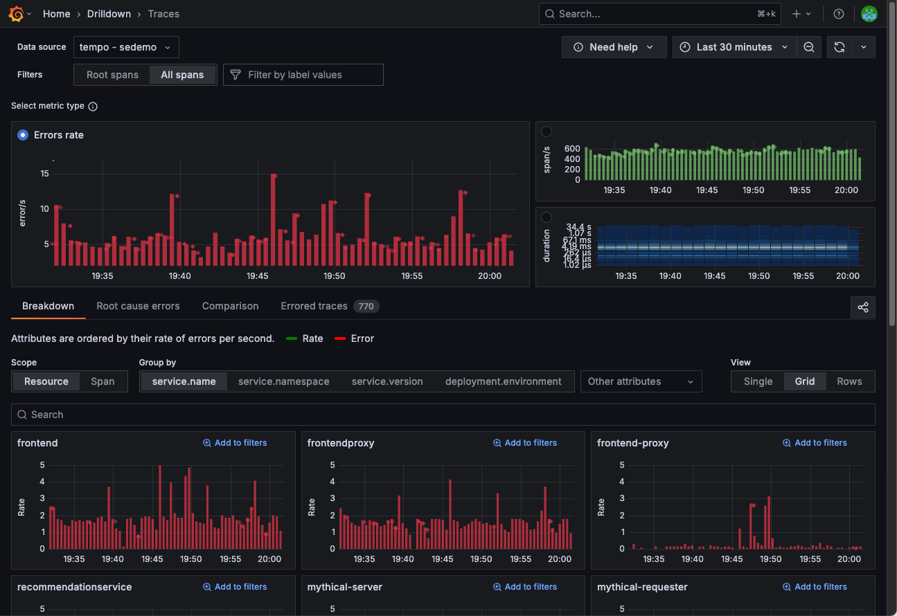 Select All spans to view all raw span data and Errors as your metric