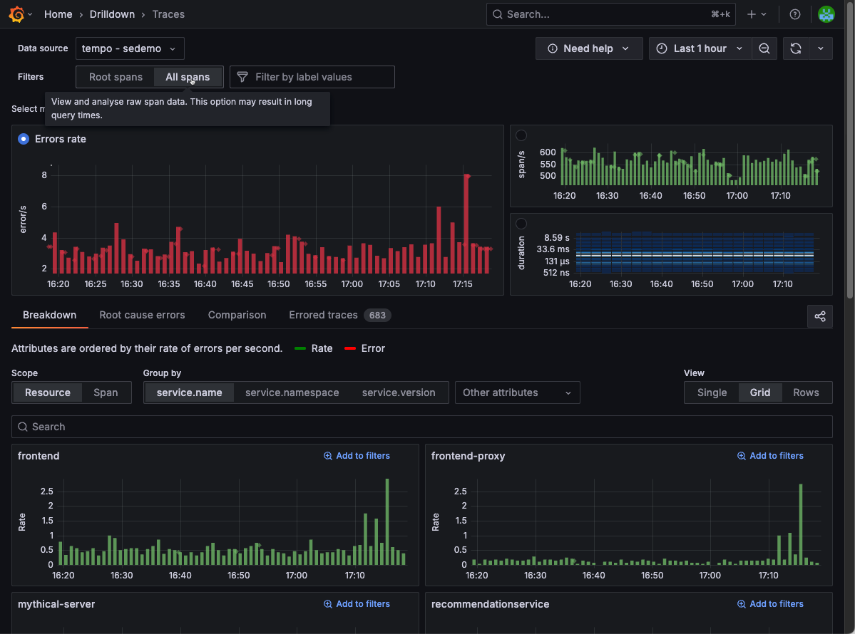 The Errors metric view showing All spans selected