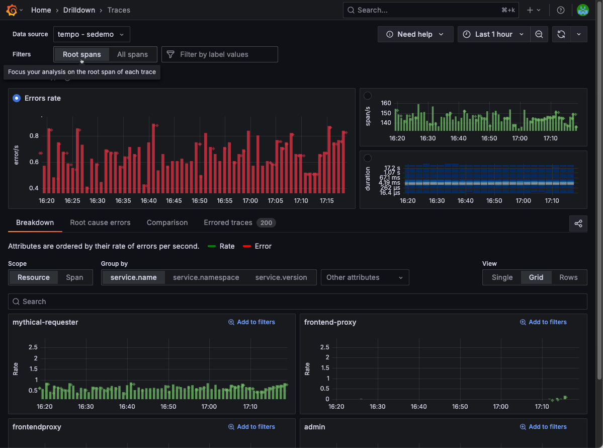 The Errors metric view showing Root spans selected