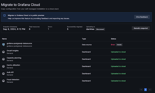 An updates list of resources with snapshots built after attempting to upload them to Grafana Cloud