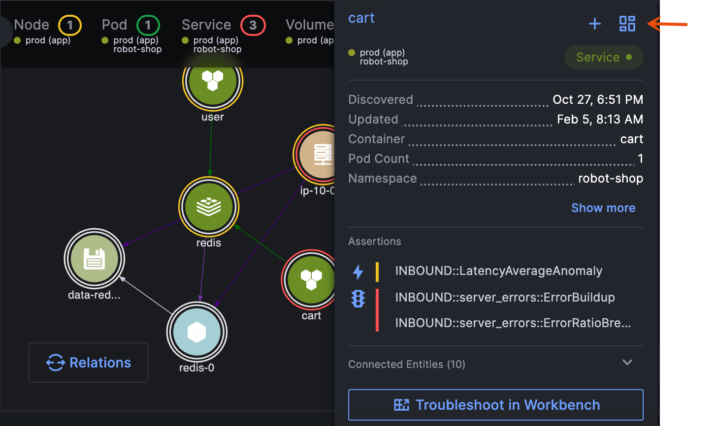 Navigate to KPI dashboard