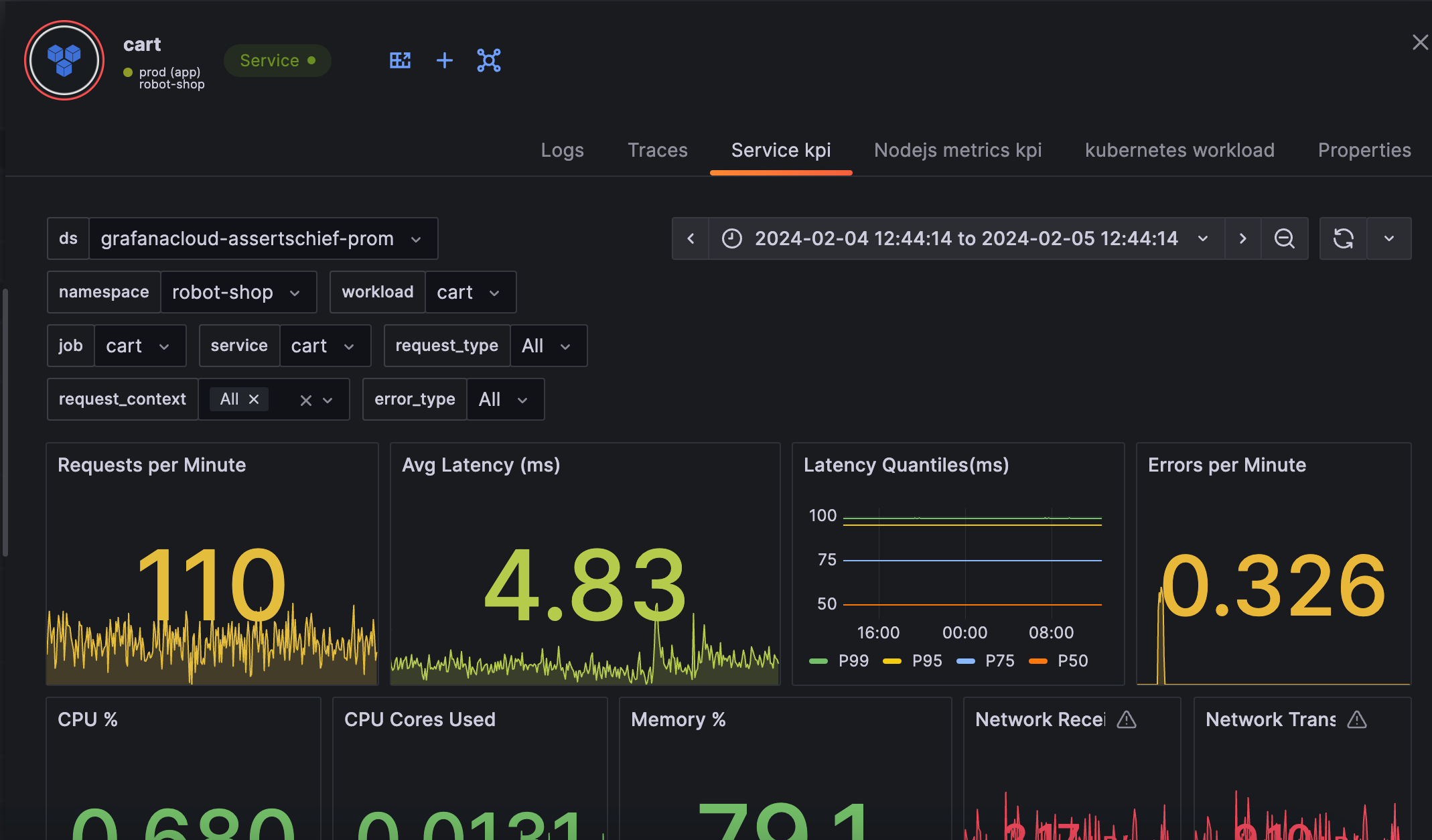 Navigate to other dashboards