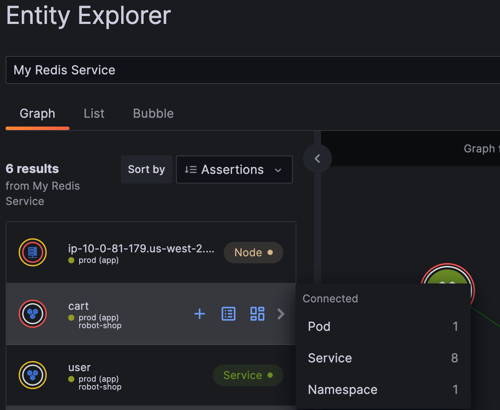 Graph view navigation to connected entities