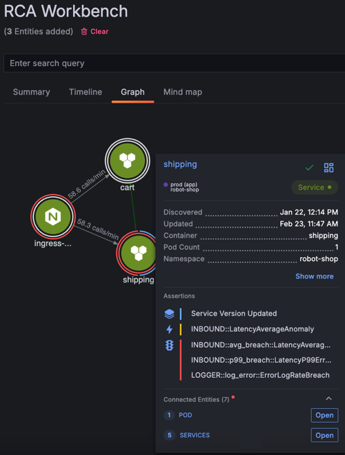 Entity graph