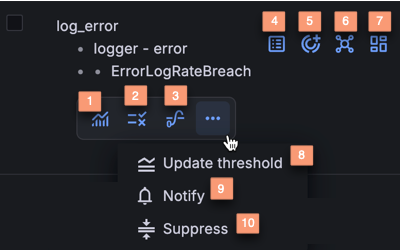 Timeline options