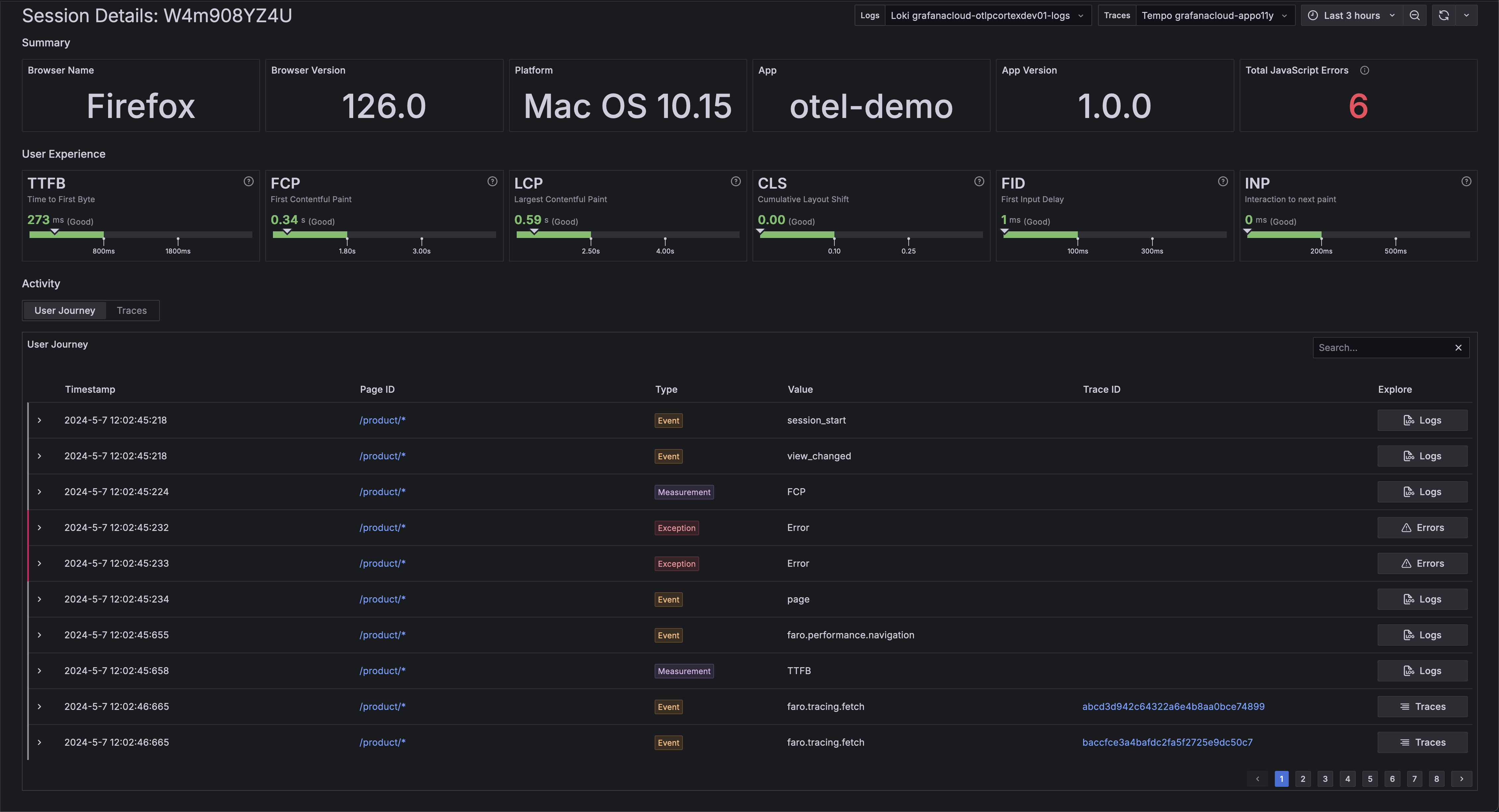Analyze a single session