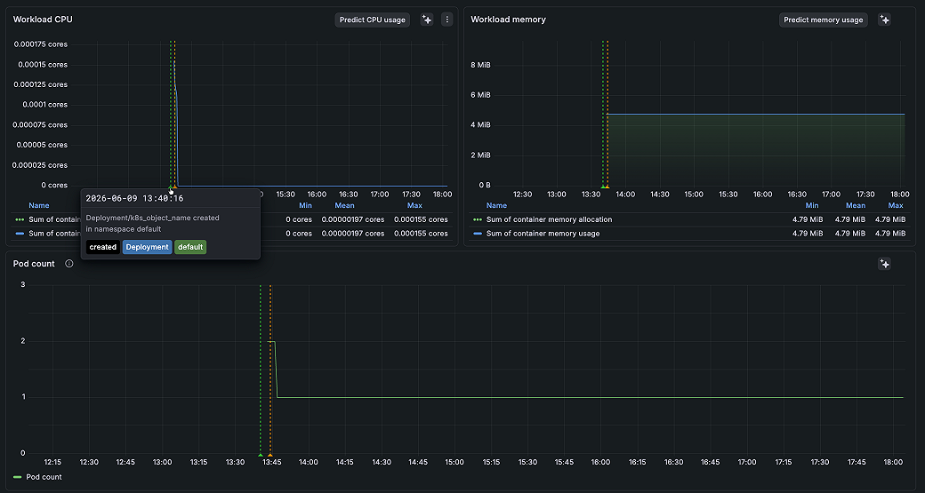 View manifests and discover potential issues with deployment changes in ...