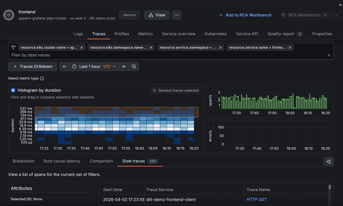 Traces tab showing duration heatmap and Traces Drilldown button