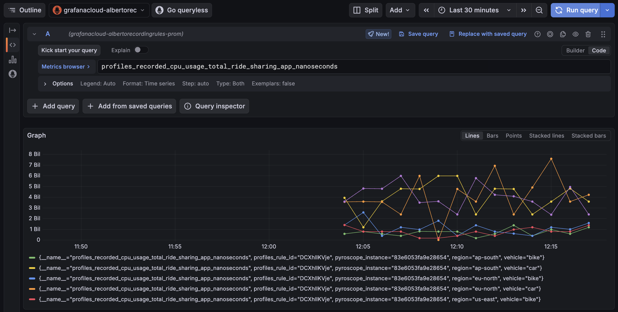 Example of a query on the metrics generated by a recording rule