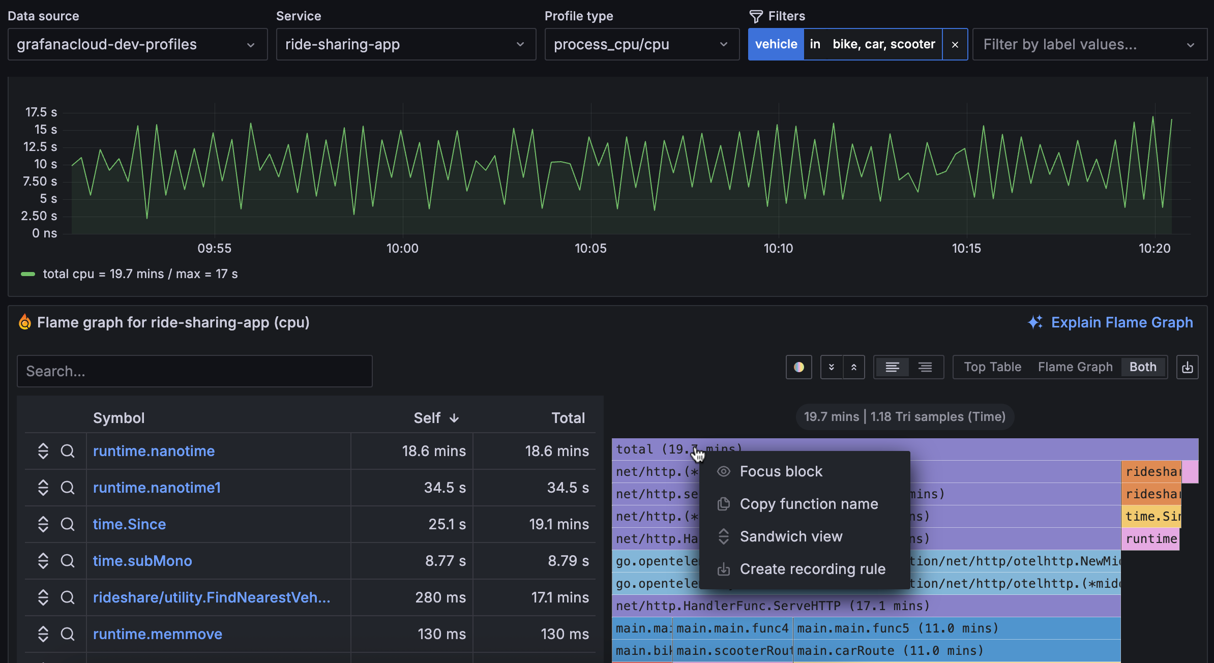 Where to find the create recording rule option in the flame graph
