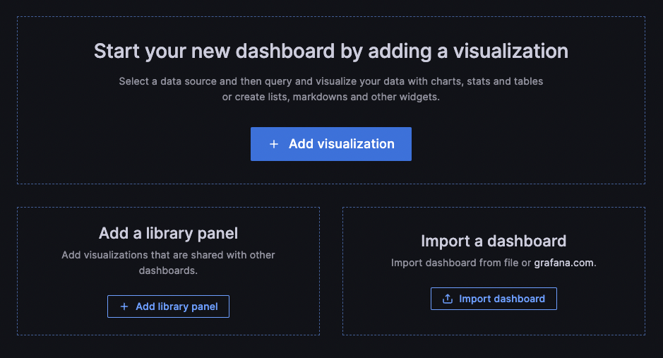 Creator Dashboard: Overview, Stats, & Associated Items