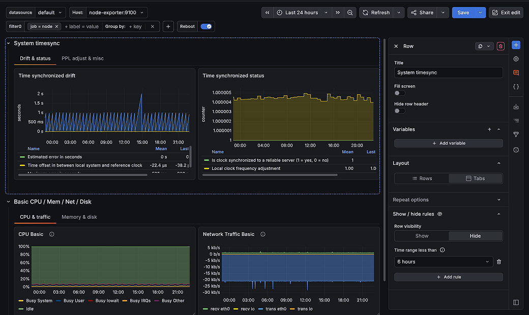 Dynamic dashboards is now generally available | Grafana Labs