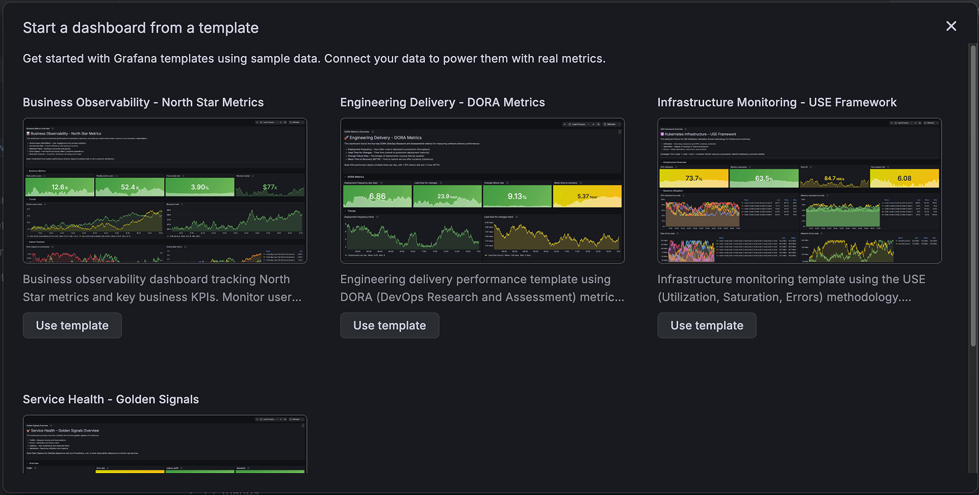 Create dashboards from templates | Grafana Labs