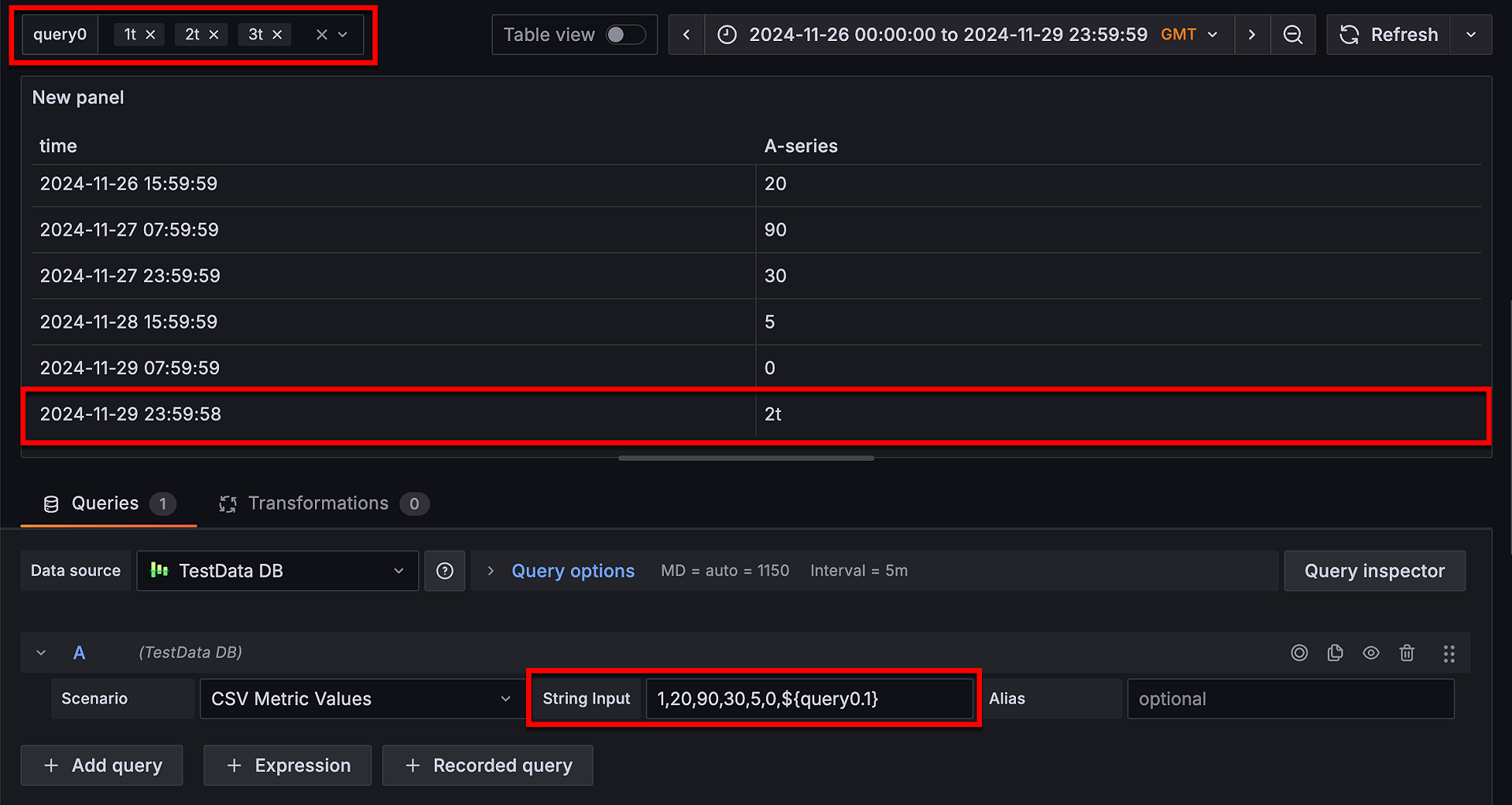 Add variables | Grafana documentation