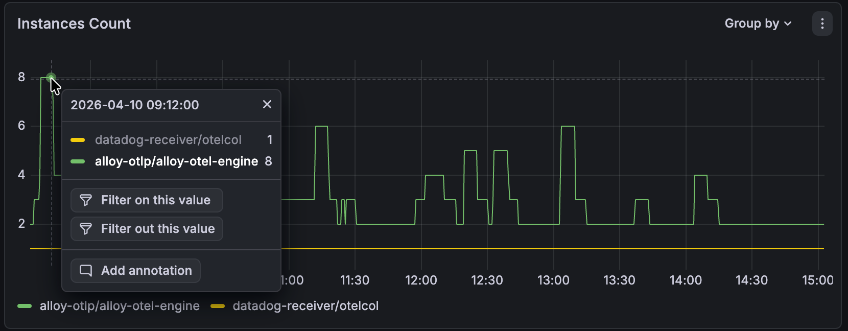 Panel with tooltip open showing options to filter on a value or filter it out