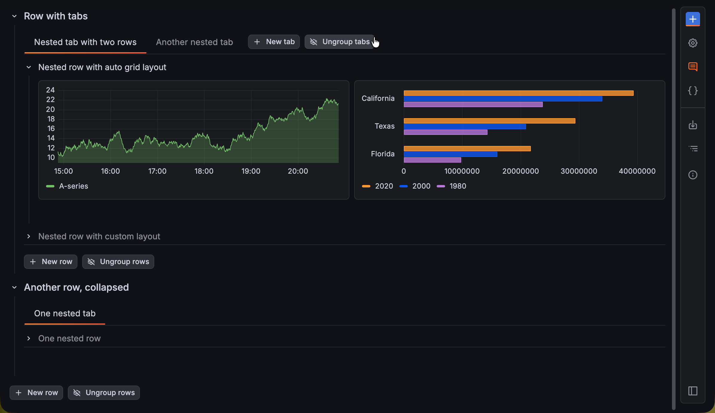 Dashboard with ungrouping behavior annotated