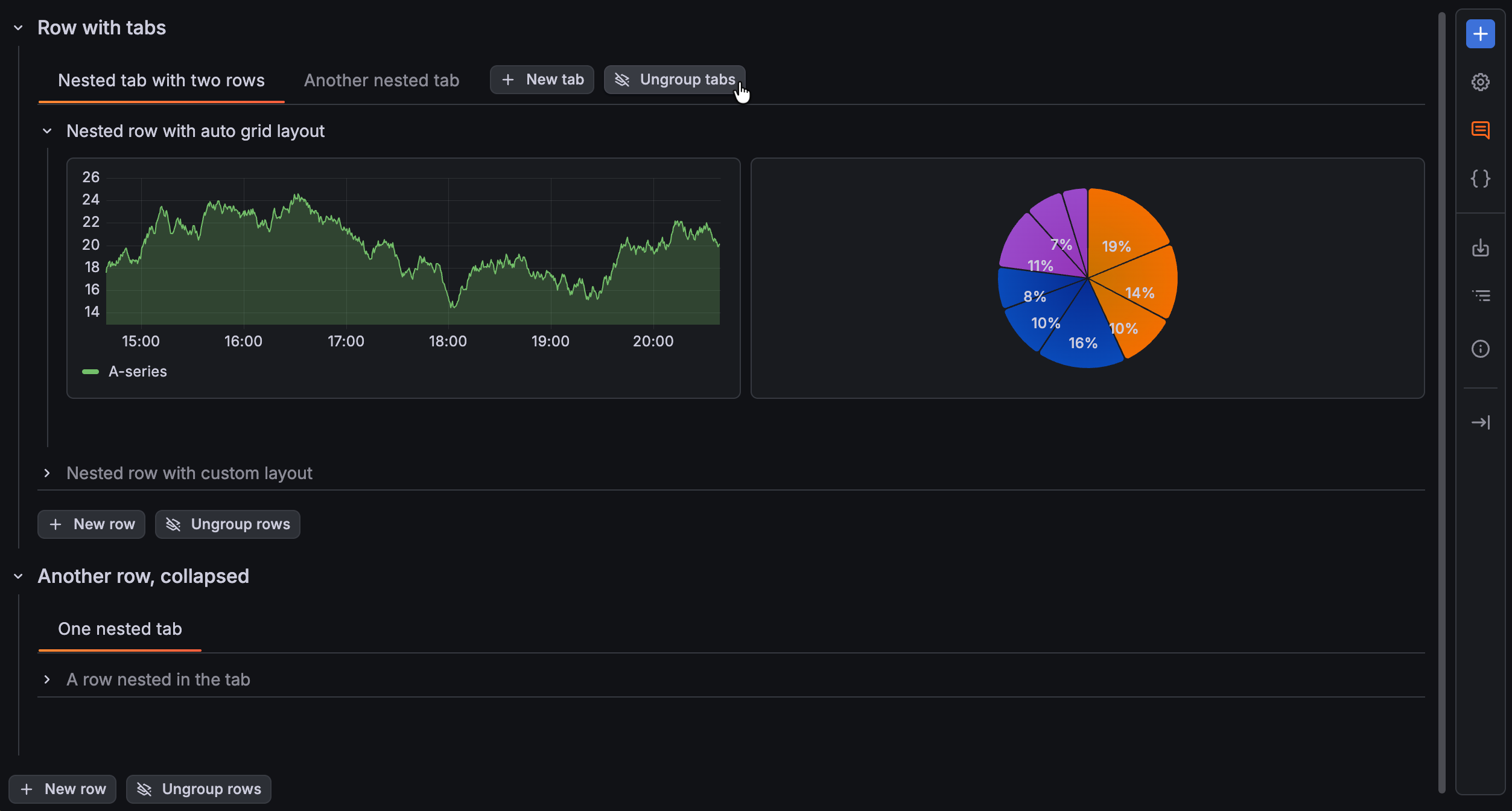 Dashboard with ungrouping behavior annotated